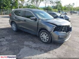 Nissan Rogue - zobacz ofertę