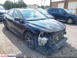 Toyota Camry - zobacz ofertę