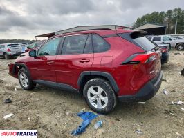 Toyota Pozostałe 2021 2