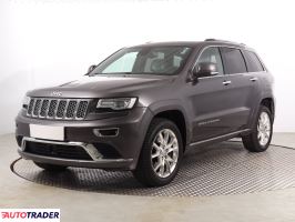 Jeep Grand Cherokee 2015 3.0 246 KM