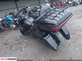 Harley-Davidson Pozostałe 2020