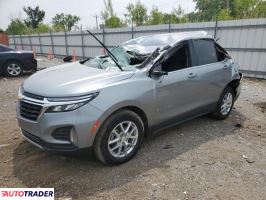 Chevrolet Equinox 2023 1 Chevrolet Equinox 2023 1