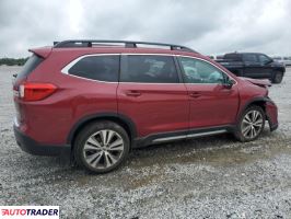 Subaru Pozostałe 2021 2 Subaru Pozostałe 2021 2