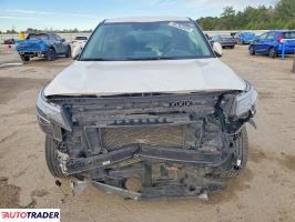 Kia Pozostałe 2023 2