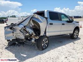 Ford Pozostałe 2020 5