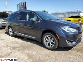 Chrysler Pacifica 2020 3 Chrysler Pacifica 2020 3