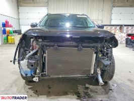 Toyota Pozostałe 2021 2