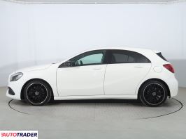 Mercedes A-klasa 2017 2.0 181 KM Mercedes A-klasa 2017 2.0 181 KM