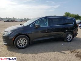 Chrysler Pozostałe - zobacz ofertę Chrysler Pozostałe - zobacz ofertę