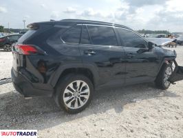 Toyota Pozostałe 2024 2