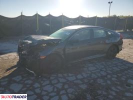 Honda Civic - zobacz ofertę