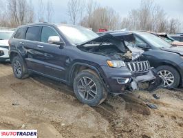 Jeep Grand Cherokee 2020 3