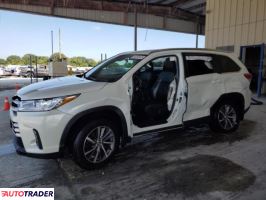 Toyota Highlander 2019 3 Toyota Highlander 2019 3