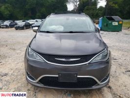 Chrysler Pacifica 2019 3