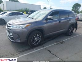 Toyota Highlander 2019 3 Toyota Highlander 2019 3