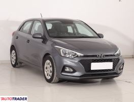 Hyundai i20 - zobacz ofertę