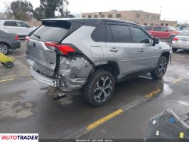 Toyota Pozostałe 2022 2