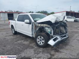 Ford Pozostałe 2020 5 Ford Pozostałe 2020 5