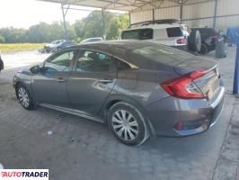 Honda Civic 2021 2