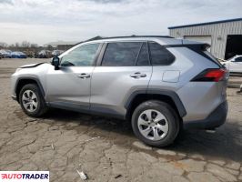 Toyota Pozostałe 2021 2 Toyota Pozostałe 2021 2