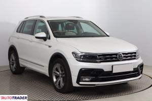 Volkswagen Tiguan 2017 2.0 177 KM