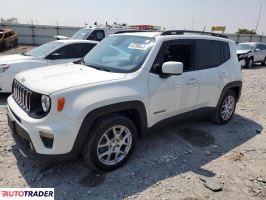 Jeep Renegade 2021 2 Jeep Renegade 2021 2