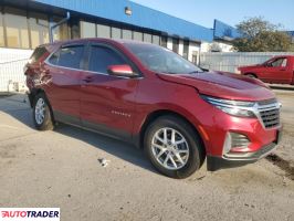 Chevrolet Equinox 2022 1 Chevrolet Equinox 2022 1