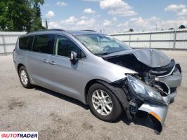 Chrysler Voyager 2020 3