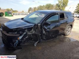 Chevrolet Equinox 2025 1