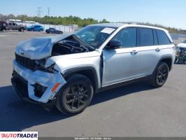 Jeep Grand Cherokee 2024 3