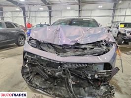 Chevrolet Equinox 2025