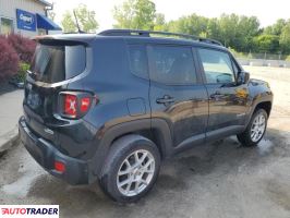 Jeep Renegade 2022 1 Jeep Renegade 2022 1