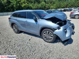 Toyota Highlander 2021 3 Toyota Highlander 2021 3