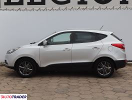 Hyundai ix35 2015 1.6 132 KM Hyundai ix35 2015 1.6 132 KM