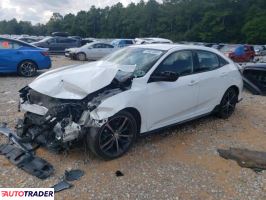 Honda Civic 2021 1 Honda Civic 2021 1