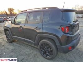 Jeep Renegade 2023 1