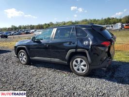 Toyota Pozostałe 2024 2