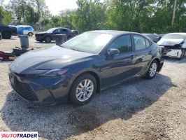 Toyota Camry - zobacz ofertę