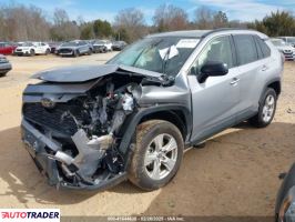 Toyota Pozostałe 2021 2 Toyota Pozostałe 2021 2