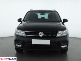 Volkswagen Tiguan 2017 1.4 147 KM