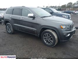 Jeep Grand Cherokee - zobacz ofertę