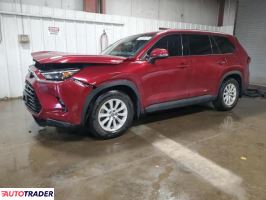 Toyota Highlander - zobacz ofertę