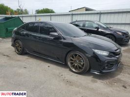 Honda Civic 2021 1 Honda Civic 2021 1