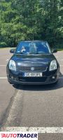 Suzuki Swift - zobacz ofertę