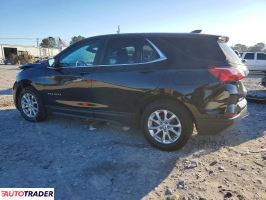 Chevrolet Equinox 2021 1