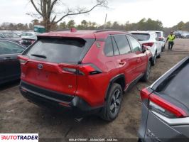 Toyota Pozostałe 2021 2 Toyota Pozostałe 2021 2