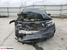 Honda Pilot 2022 3 Honda Pilot 2022 3