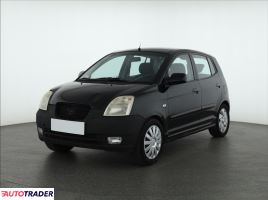 Kia Picanto 2007 1.1 64 KM
