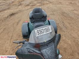 Harley-Davidson Pozostałe 2024