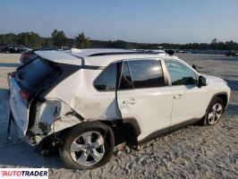 Toyota Pozostałe 2019 2 Toyota Pozostałe 2019 2